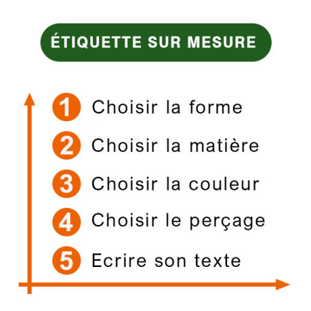 Étiquette LASER sur mesure (matière, format, perçage & texte)