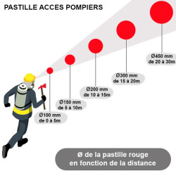 Pastille rouge - Accès pompiers