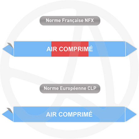 Repérage de tuyauterie Air comprimé reperage marqueur tuyauterie vinyle