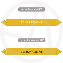 Repérage de tuyauterie Echappement reperage marqueur tuyauterie vinyle