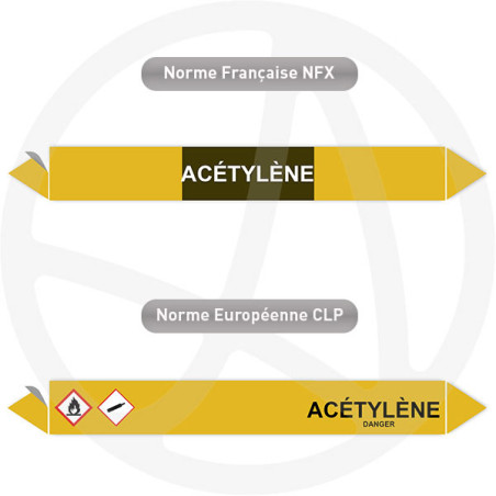 Repérage de tuyauterie Acetylène reperage marqueur tuyauterie vinyle