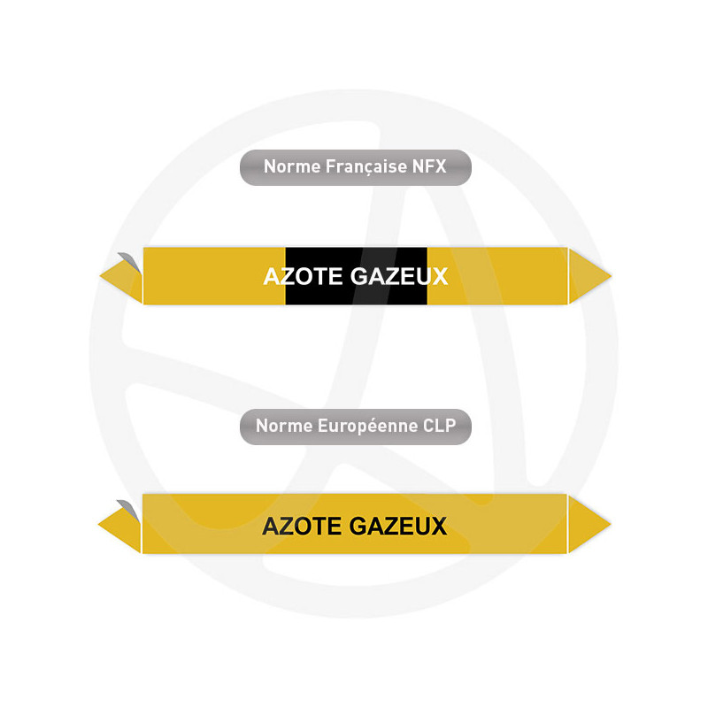 Repérage de tuyauterie Azote gazeux reperage marqueur tuyauterie vinyle