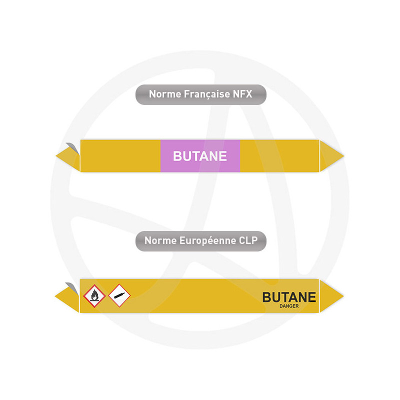 Repérage de tuyauterie Butane reperage marqueur tuyauterie vinyle