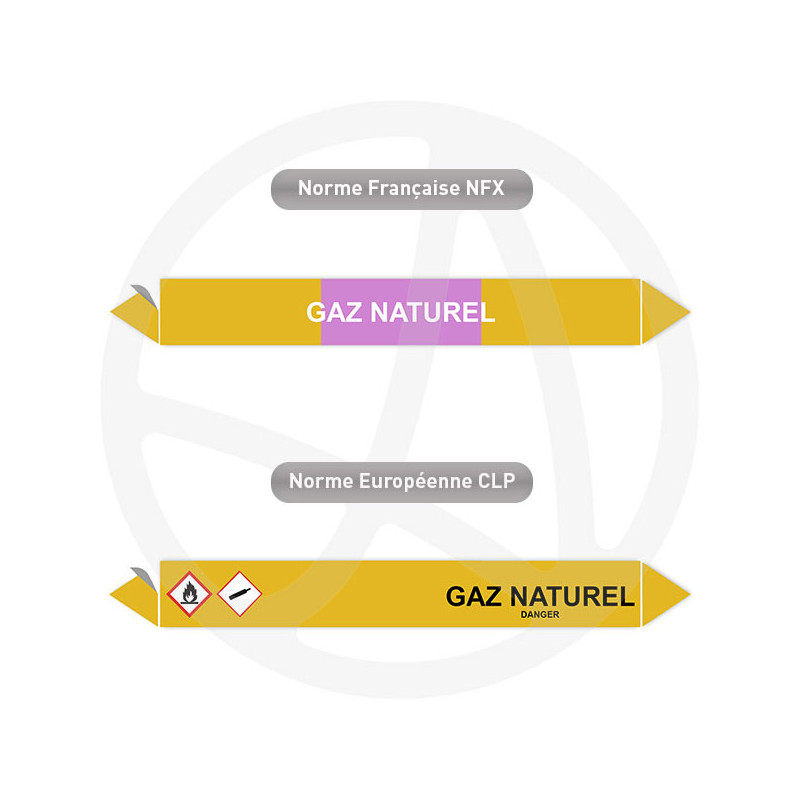 Repérage de tuyauterie Gaz naturel reperage marqueur tuyauterie vinyle