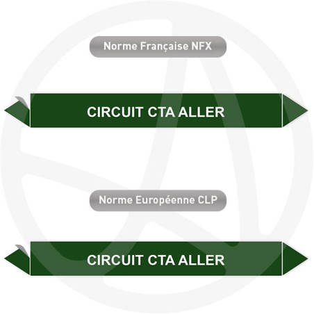 Repérage de tuyauterie Rejet reperage marqueur tuyauterie vinyle
