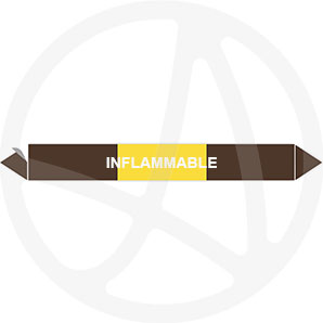 Inflammable