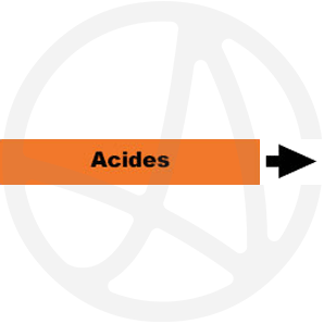 Acides, norme ISO 20560