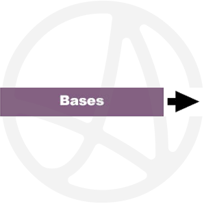 Bases, norme ISO 20560
