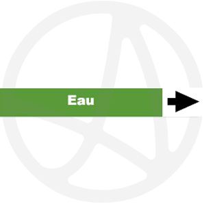 Eau, norme ISO 20560